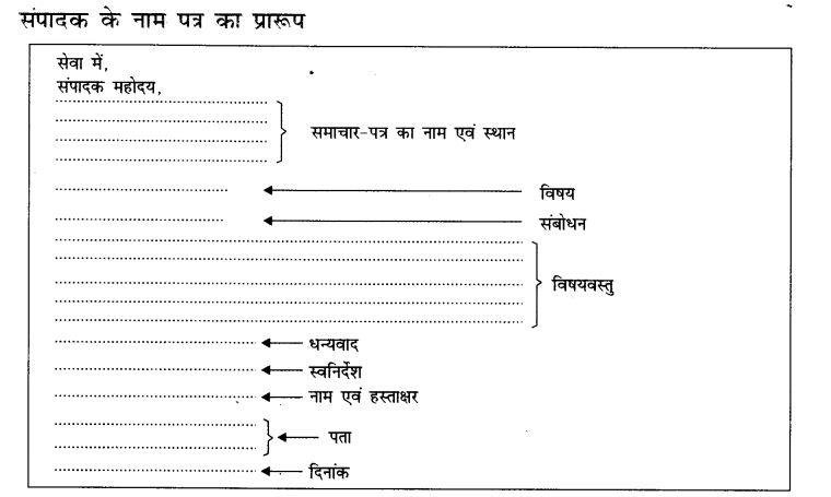 ncert-solutions-class-9th-hindi-chapter-2-patr-lekhan-23