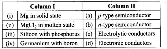 ncert-exemplar-problems-class-12-chemistry-solid-state-43