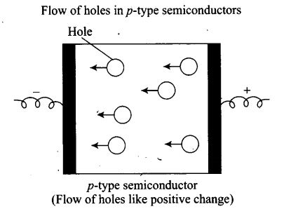 ncert-exemplar-problems-class-12-chemistry-solid-state-28