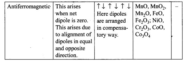ncert-exemplar-problems-class-12-chemistry-solid-state-27