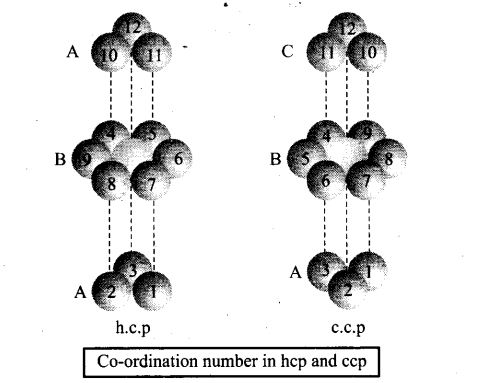 ncert-exemplar-problems-class-12-chemistry-solid-state-26