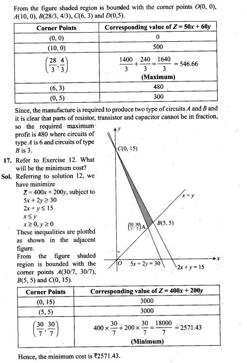ncert-exemplar-problems-class-12-mathematics-linear-programming-14