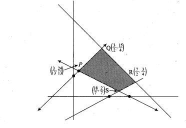 ncert-exemplar-problems-class-12-mathematics-linear-programming-6