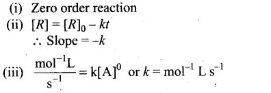 ncert-exemplar-problems-class-12-chemistry-chemical-kinetics-39