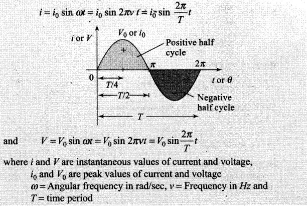 ncert-exemplar-problems-class-12-physics-alternating-current-2