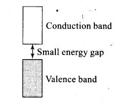 ncert-exemplar-problems-class-12-chemistry-solid-state-33
