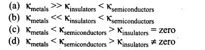 ncert-exemplar-problems-class-12-chemistry-solid-state-22
