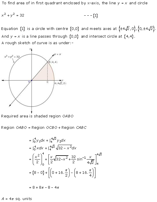 RD-Sharma-Class-12-Solutions-Chapter-21-Areas-of-Bounded-Regions-Ex-21-3-Q36