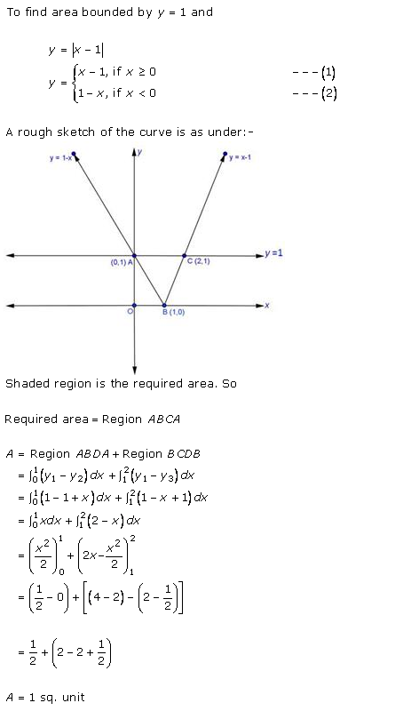 RD-Sharma-Class-12-Solutions-Chapter-21-Areas-of-Bounded-Regions-Ex-21-3-Q35