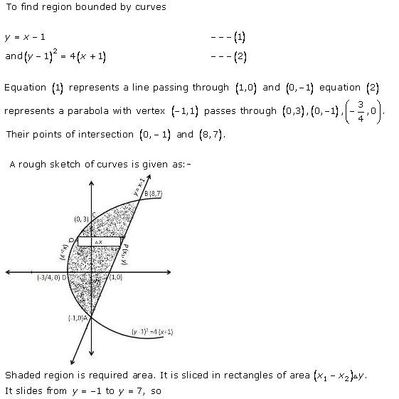 RD-Sharma-Class-12-Solutions-Chapter-21-Areas-of-Bounded-Regions-Ex-21-3-Q27-1