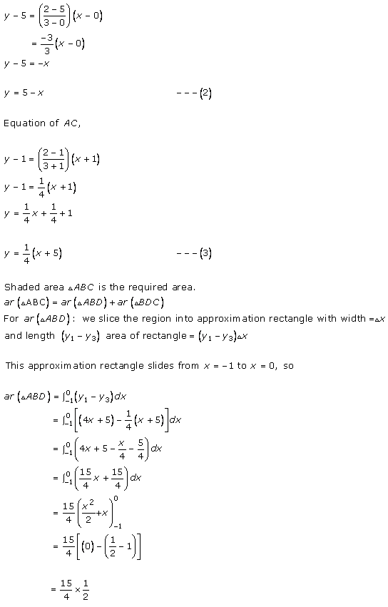 RD-Sharma-Class-12-Solutions-Chapter-21-Areas-of-Bounded-Regions-Ex-21-3-Q7-2