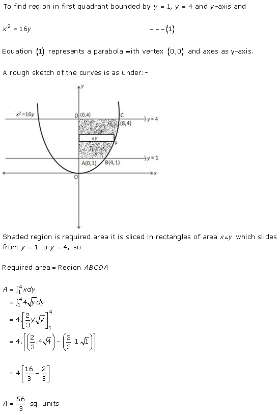 RD-Sharma-Class-12-Solutions-Chapter-21-Areas-of-Bounded-Regions-Ex-21-2-Q2