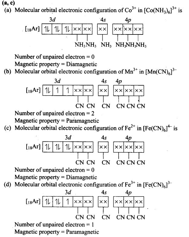 ncert-exemplar-problems-class-12-chemistry-coordination-compounds-12