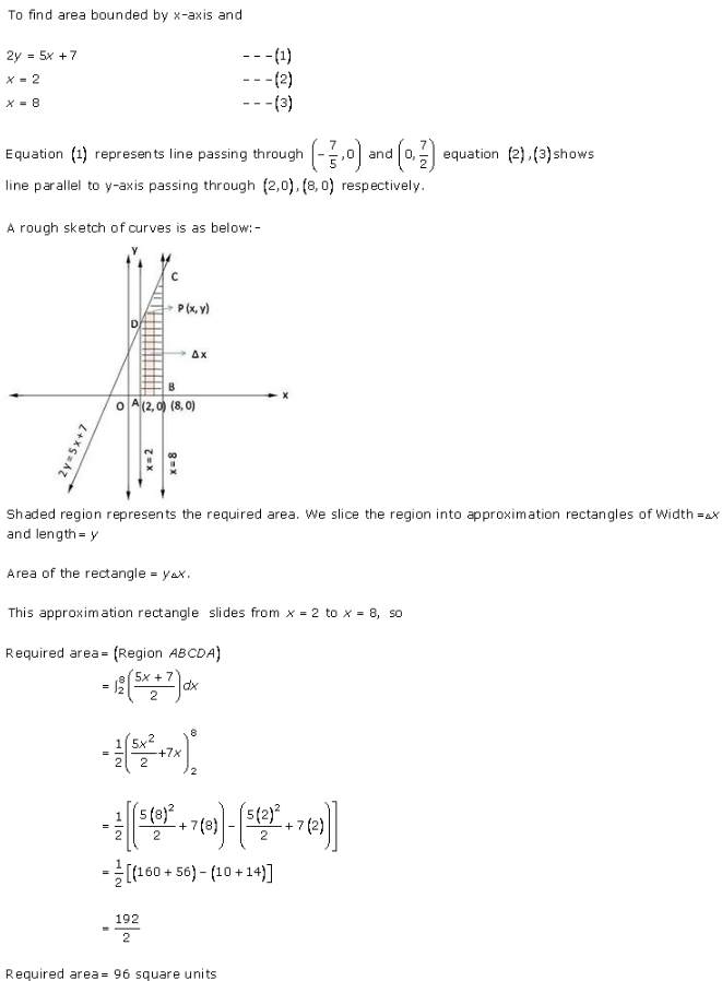 RD-Sharma-Class-12-Solutions-Chapter-21-Areas-of-Bounded-Regions-Ex-21-1-Q14