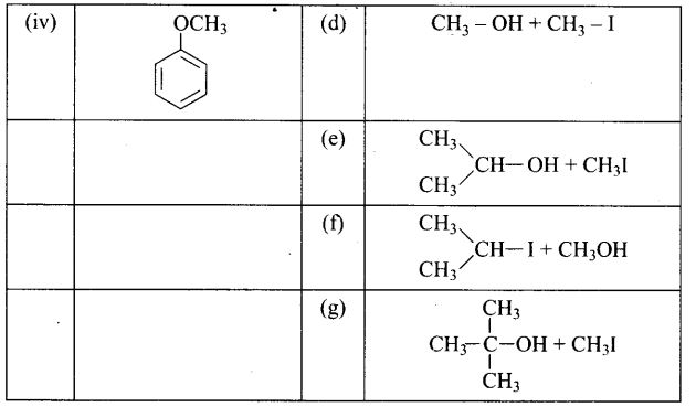 ncert-exemplar-problems-class-12-chemistry-alcohols-phenols-ethers-51