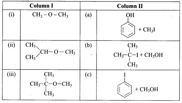 ncert-exemplar-problems-class-12-chemistry-alcohols-phenols-ethers-50