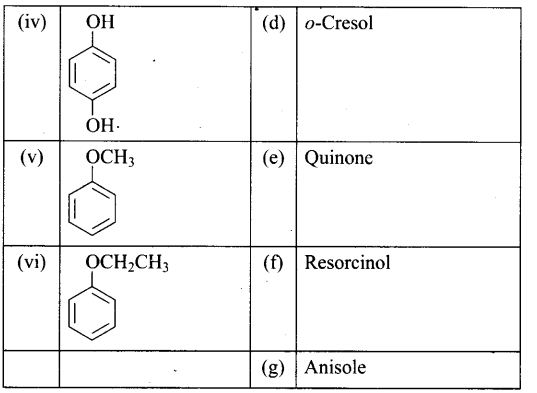 ncert-exemplar-problems-class-12-chemistry-alcohols-phenols-ethers-49