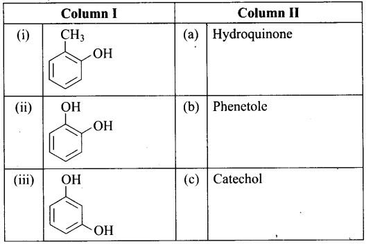 ncert-exemplar-problems-class-12-chemistry-alcohols-phenols-ethers-48