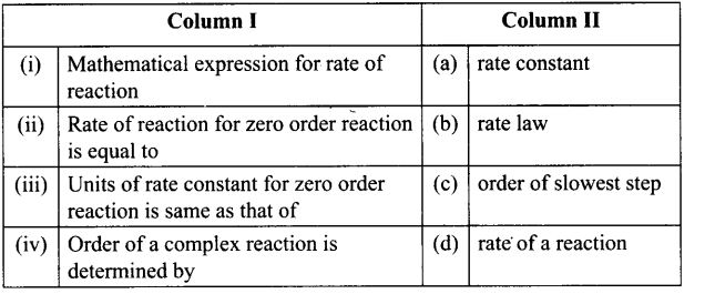 ncert-exemplar-problems-class-12-chemistry-chemical-kinetics-46