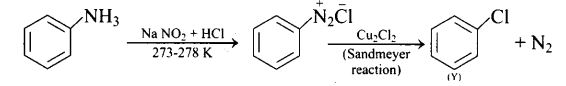 ncert-exemplar-problems-class-12-chemistry-haloalkanes-and-haloarenes-5