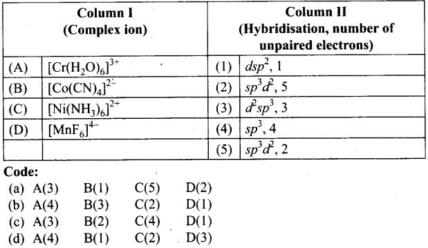 ncert-exemplar-problems-class-12-chemistry-coordination-compounds-29