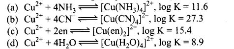 ncert-exemplar-problems-class-12-chemistry-coordination-compounds-1