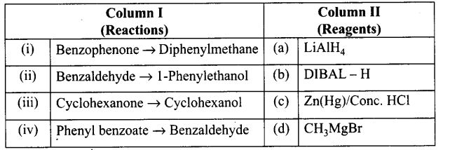ncert-exemplar-problems-class-12-chemistry-aldehydes-ketones-and-carboxylic-acids-53
