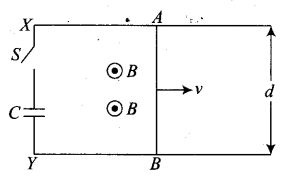ncert-exemplar-problems-class-12-physics-electromagnetic-induction-63