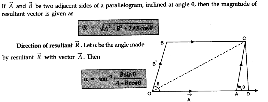 motion-in-a-plane-cbse-notes-for-class-11-physics-7