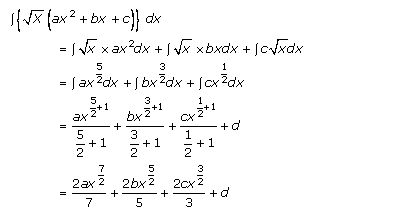 RD-Sharma-Class-12-Solutions-Chapter-19-indefinite-integrals-Ex-19.2-Q3