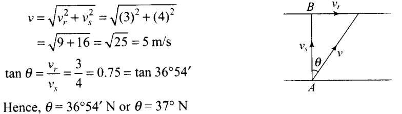 ncert-exemplar-problems-class-11-physics-chapter-3-motion-plane-101