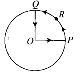 ncert-exemplar-problems-class-11-physics-chapter-3-motion-plane-40