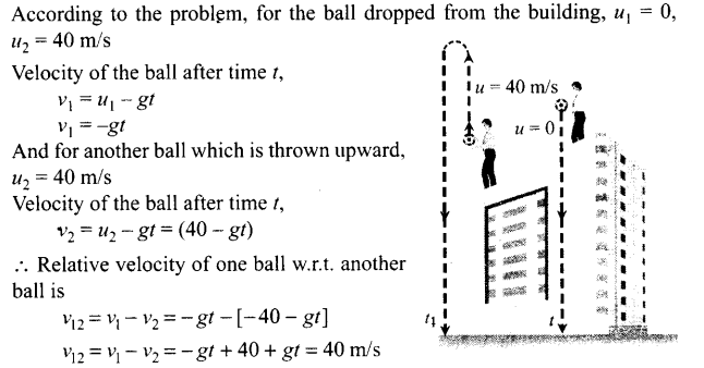 ncert-exemplar-problems-class-11-physics-chapter-2-motion-in-a-straight-line-43