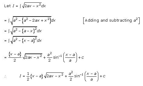 RD-Sharma-Class-12-Solutions-Chapter-19-indefinite-integrals-Ex-19.28-Q15