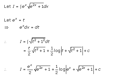 RD-Sharma-Class-12-Solutions-Chapter-19-indefinite-integrals-Ex-19.28-Q6