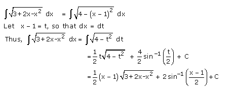 RD-Sharma-Class-12-Solutions-Chapter-19-indefinite-integrals-Ex-19.28-Q1