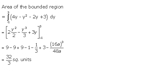 RD-Sharma-Class-12-Solutions-Chapter-21-Areas-of-Bounded-Regions-Ex-21.4-1-1
