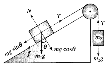 ncert-exemplar-problems-class-11-physics-chapter-4-laws-motion-27