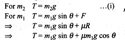 ncert-exemplar-problems-class-11-physics-chapter-4-laws-motion-25