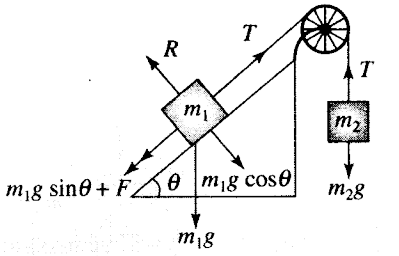 ncert-exemplar-problems-class-11-physics-chapter-4-laws-motion-24