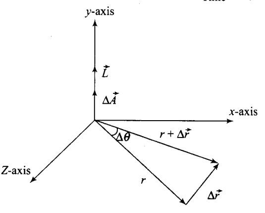 ncert-exemplar-problems-class-11-physics-chapter-7-gravitation-20