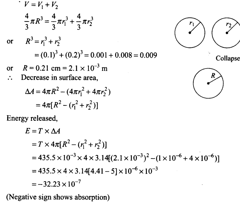 ncert-exemplar-problems-class-11-physics-chapter-9-mechanical-properties-of-fluids-22