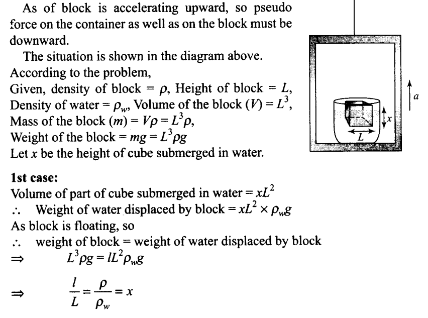 ncert-exemplar-problems-class-11-physics-chapter-9-mechanical-properties-of-fluids-17