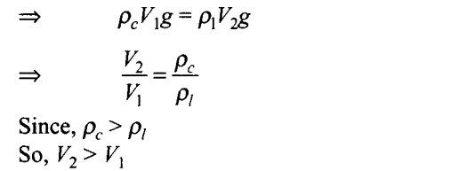 ncert-exemplar-problems-class-11-physics-chapter-9-mechanical-properties-of-fluids-11