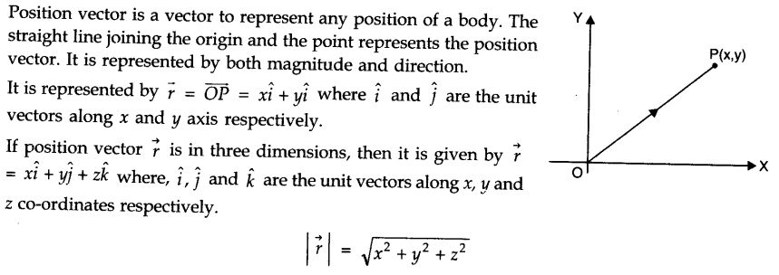 motion-in-a-plane-cbse-notes-for-class-11-physics-14