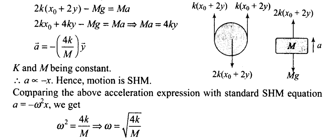 ncert-exemplar-problems-class-11-physics-chapter-13-oscillations-49