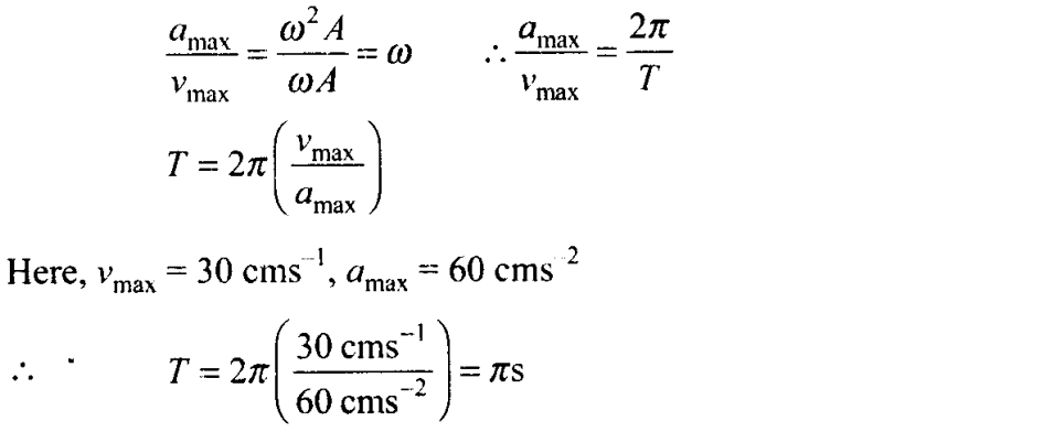 ncert-exemplar-problems-class-11-physics-chapter-13-oscillations-19