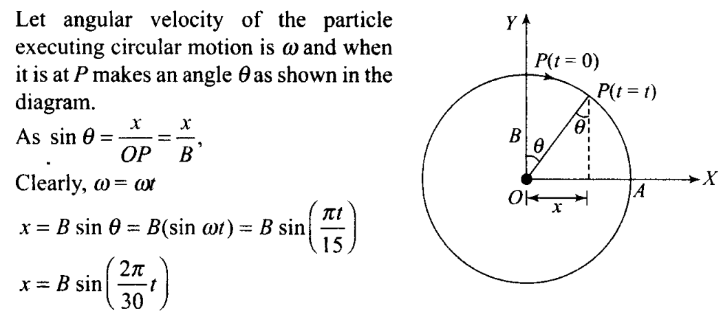 ncert-exemplar-problems-class-11-physics-chapter-13-oscillations-16