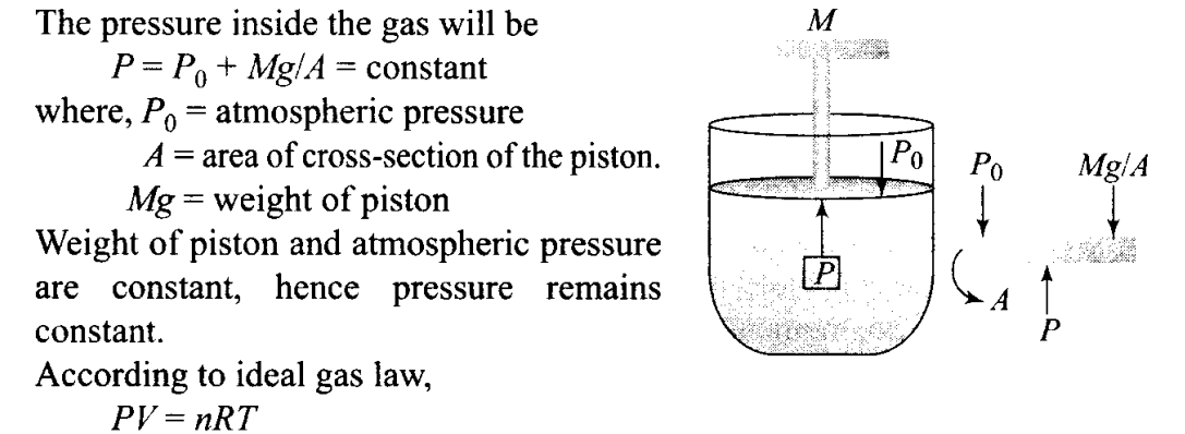 ncert-exemplar-problems-class-11-physics-chapter-12-kinetic-theory-4