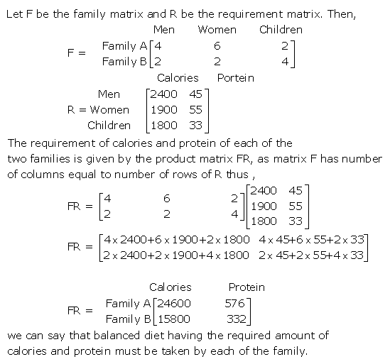 RD Sharma Class 12 Solutions Chapter 5 Algebra of Matrices Ex 5.3 Q76